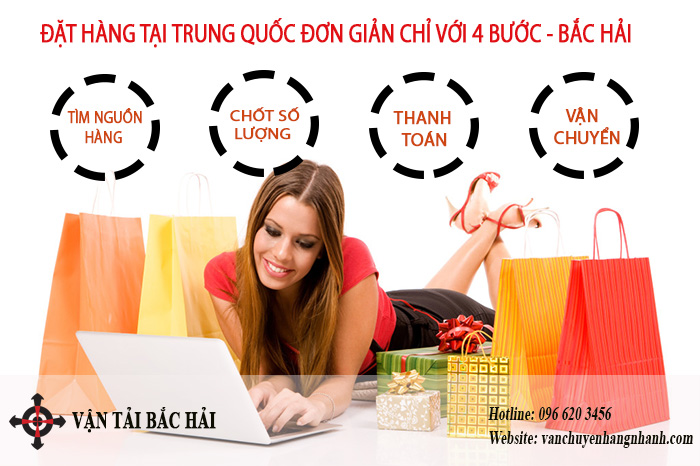 Đặt hàng Trung Quốc tại HCM