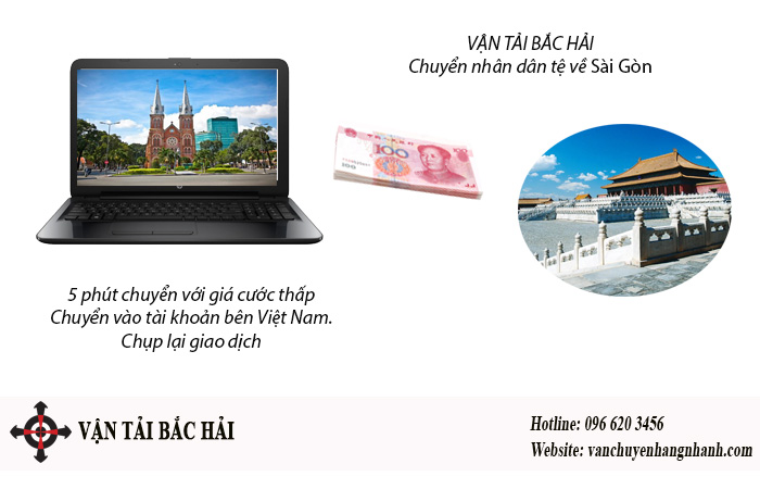 Chuyển tiền tệ về Việt Nam tại Sài Gòn