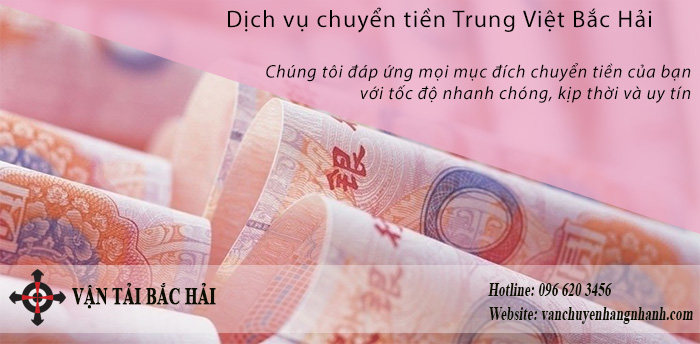 Chuyển đổi tiền tệ