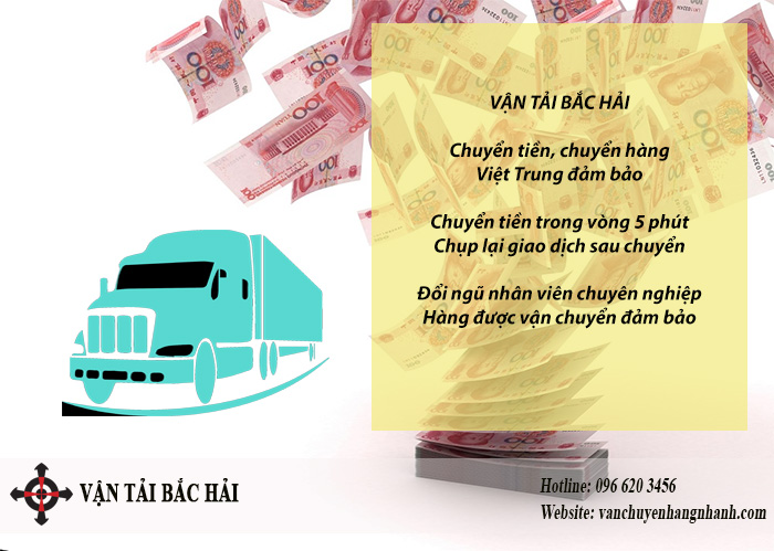 Đổi tiền tệ tại Việt Nam